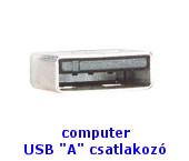 USB A csatlakozó számítógépekhez